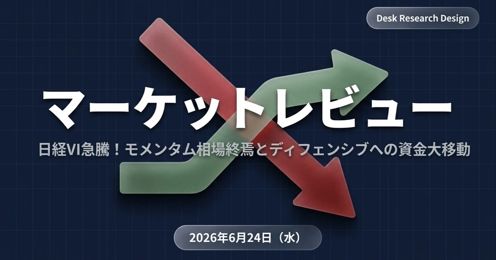 2026/6/24】マーケットレビュー：「日経VI急騰！モメンタム相場終焉と