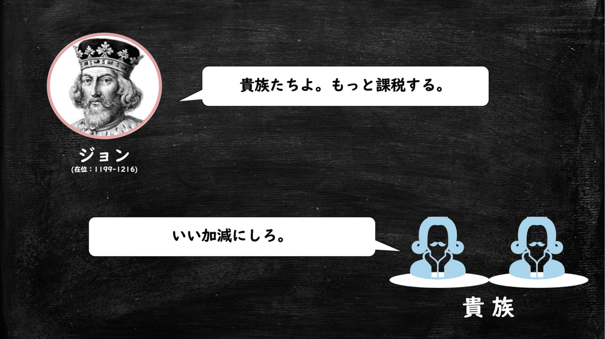 スクリーンショット 2020-06-21 19.25.26