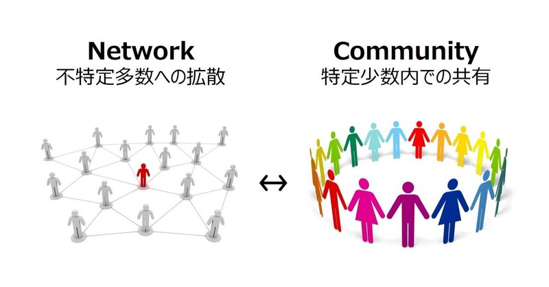 社員のインフルエンサー化は「ネットワーク」と「コミュニティ」の違いを間違えると失敗しますよ