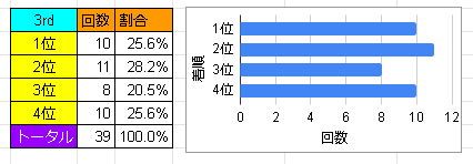 画像11