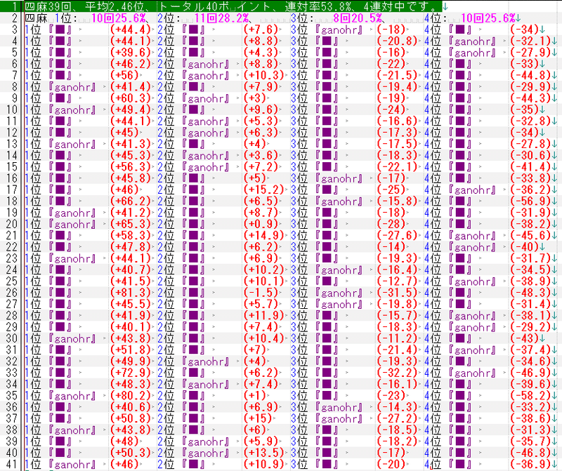 画像12