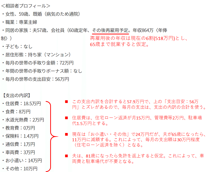 相談者プロフ1