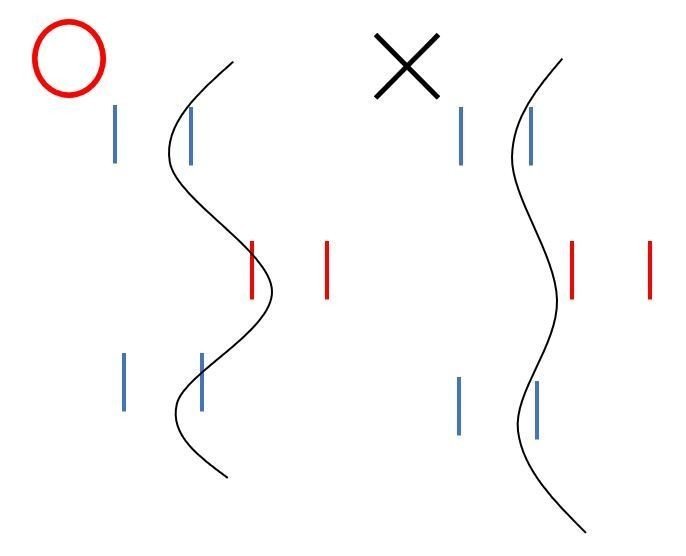 アルペンスキーの競技特性を考えてみた 原田将寛 Ski Researcher Note アルペンスキーの競技特性を考えてみた 原田将寛 Ski Researcher Note
