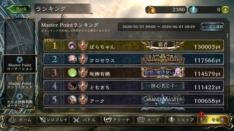 前人未到 ランキング1位3期連続に挑戦してみた ぱらちゃん Note