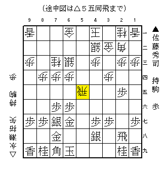 0最新戦法の図面