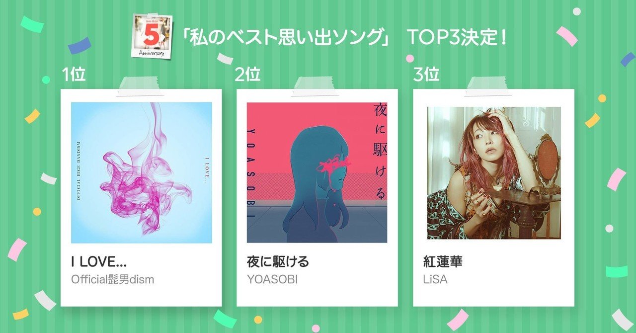 ユーザー投稿で決定 6 400万曲から選ばれた1位は 私のベスト思い出ソング Topを発表 Line Music ラインミュージック