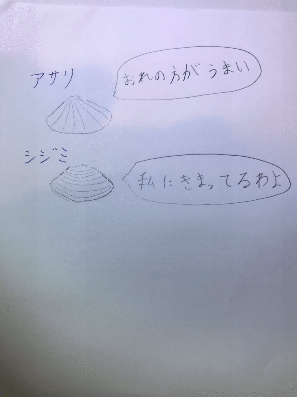 3分でわかる シジミ 釣り 山阿呆の大学生 Note