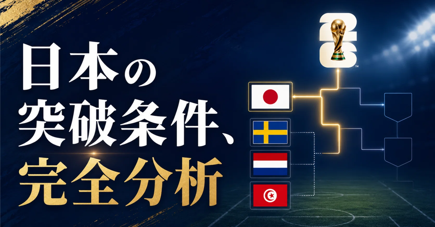 FIFAワールドカップ2026】 日本はスウェーデン戦で決まる＿＿勝て 