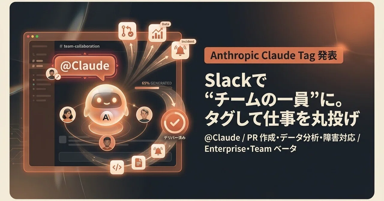 [Breaking News] Anthropic Announces 
