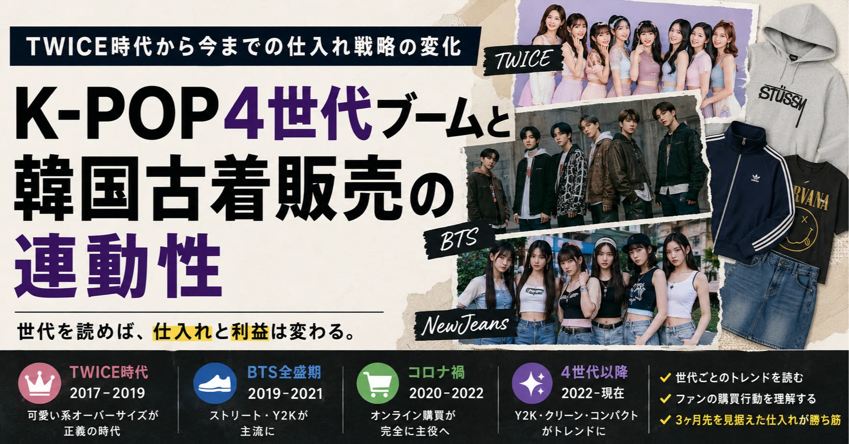 K-POP4世代ブームと韓国古着販売の連動性｜TWICE時代から今までの 
