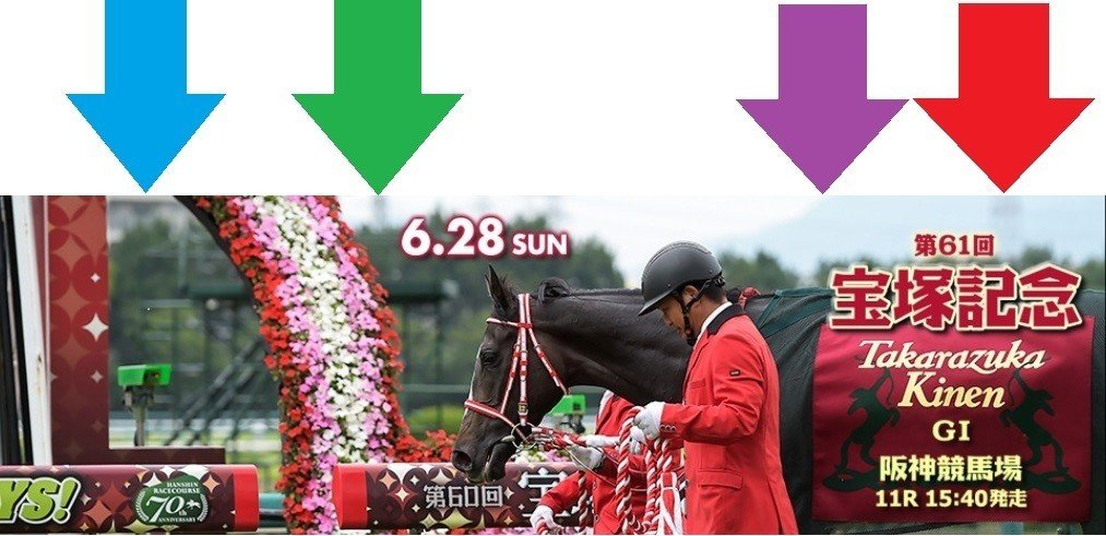 パラダイスステークス 3連複的中 宝塚記念サイン競馬の世界 宝塚記念ポスターとjra ホームページ 今週のトップバナーから史上最強コラボサインが発生 その激烈サインパワーを読み取り ２年連続宝塚 斎藤司 サイン競馬の世界 Note