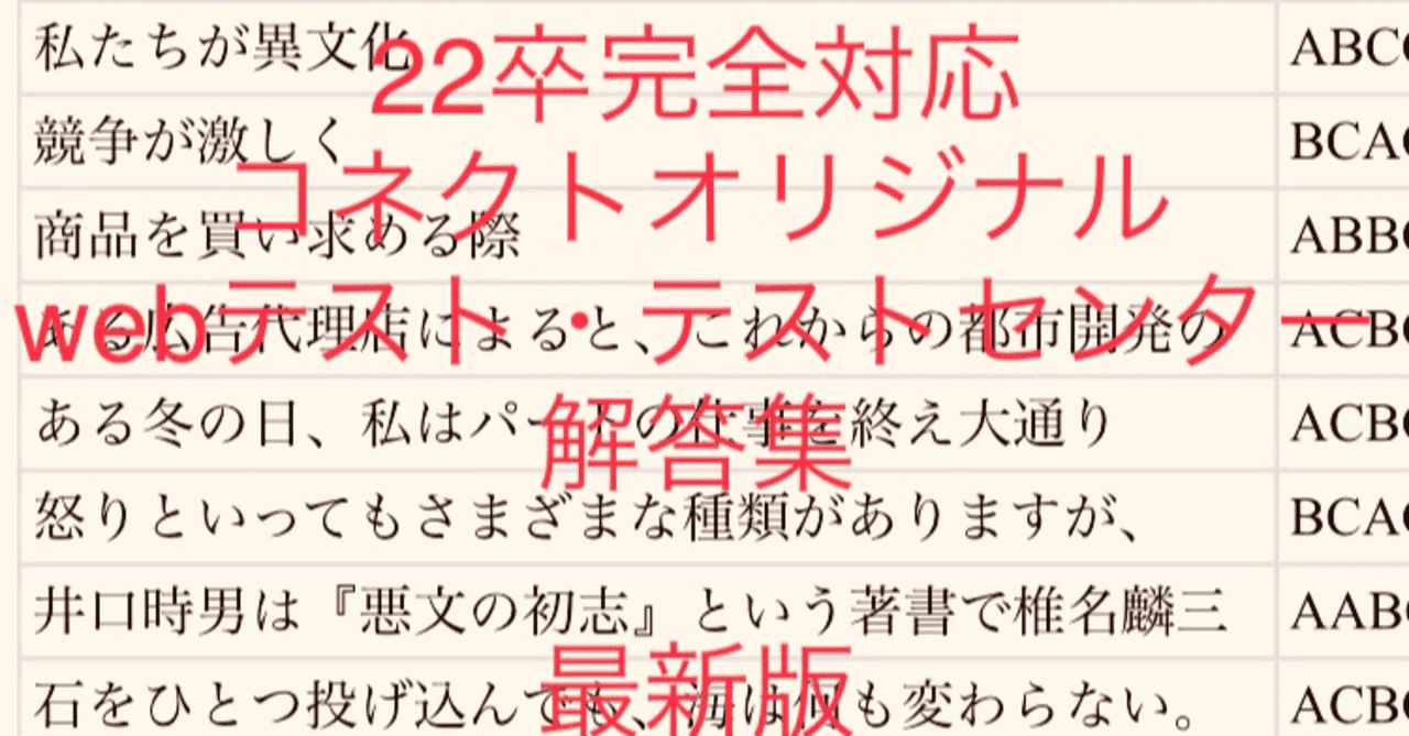 テストセンター の定番タグ記事一覧 Note つくる つながる とどける
