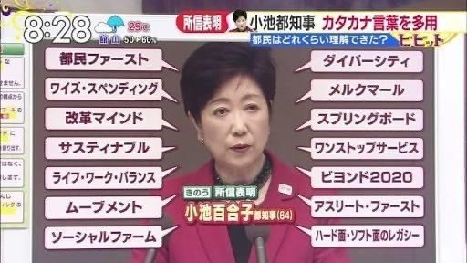 あなたの都知事選 まで あと13日 政治家の言葉選び 吉田寛生 Note