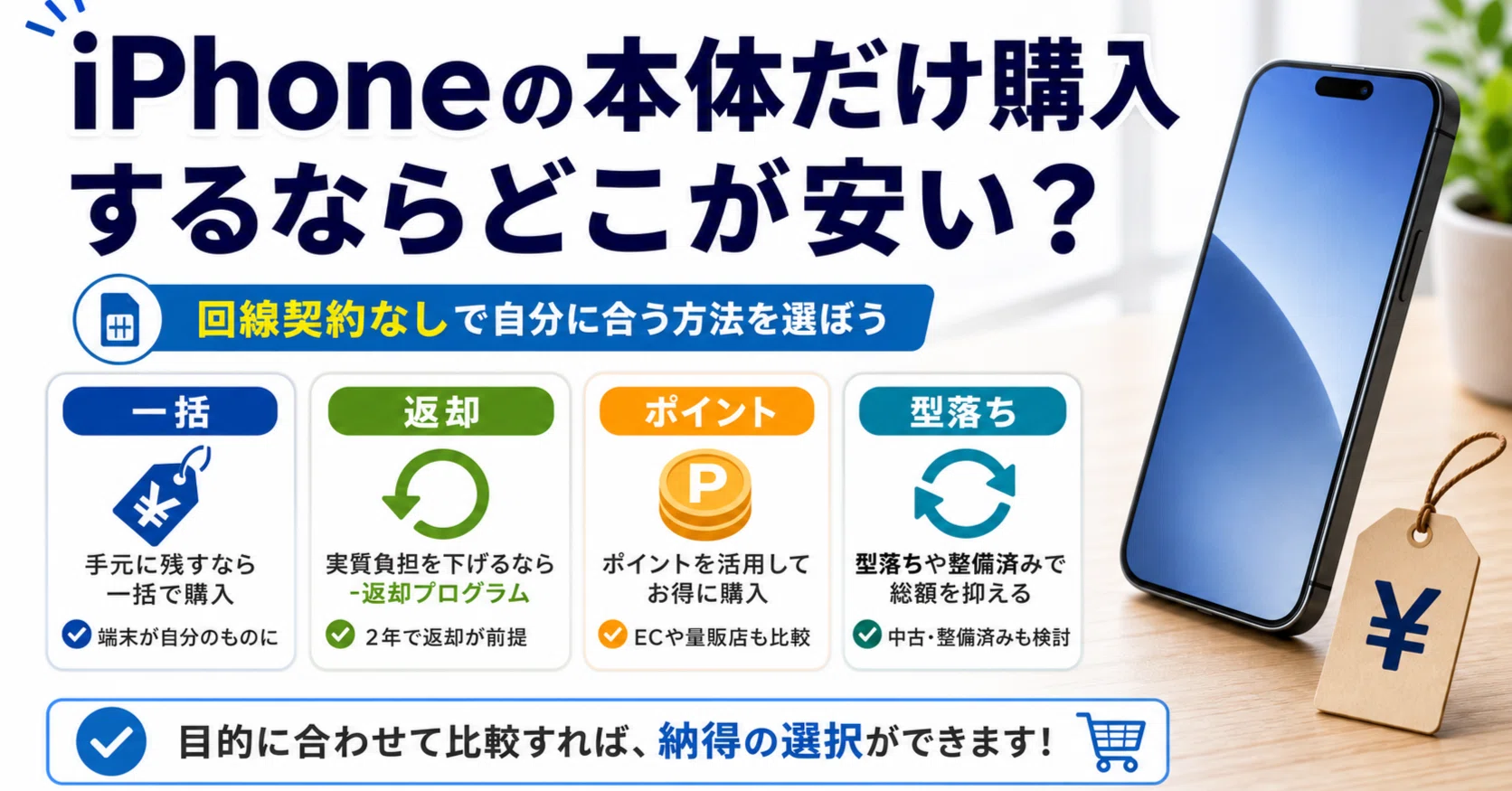 iPhoneの本体だけ購入するならどこが安い？回線契約なしでお得に買う