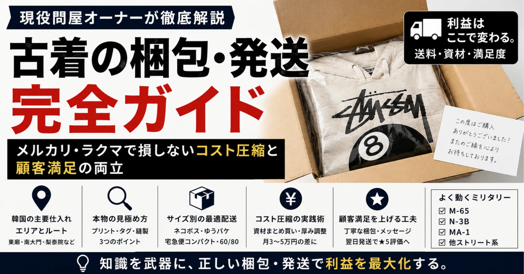 古着の梱包・発送完全ガイド｜メルカリ・ラクマで損しないコスト圧縮と 