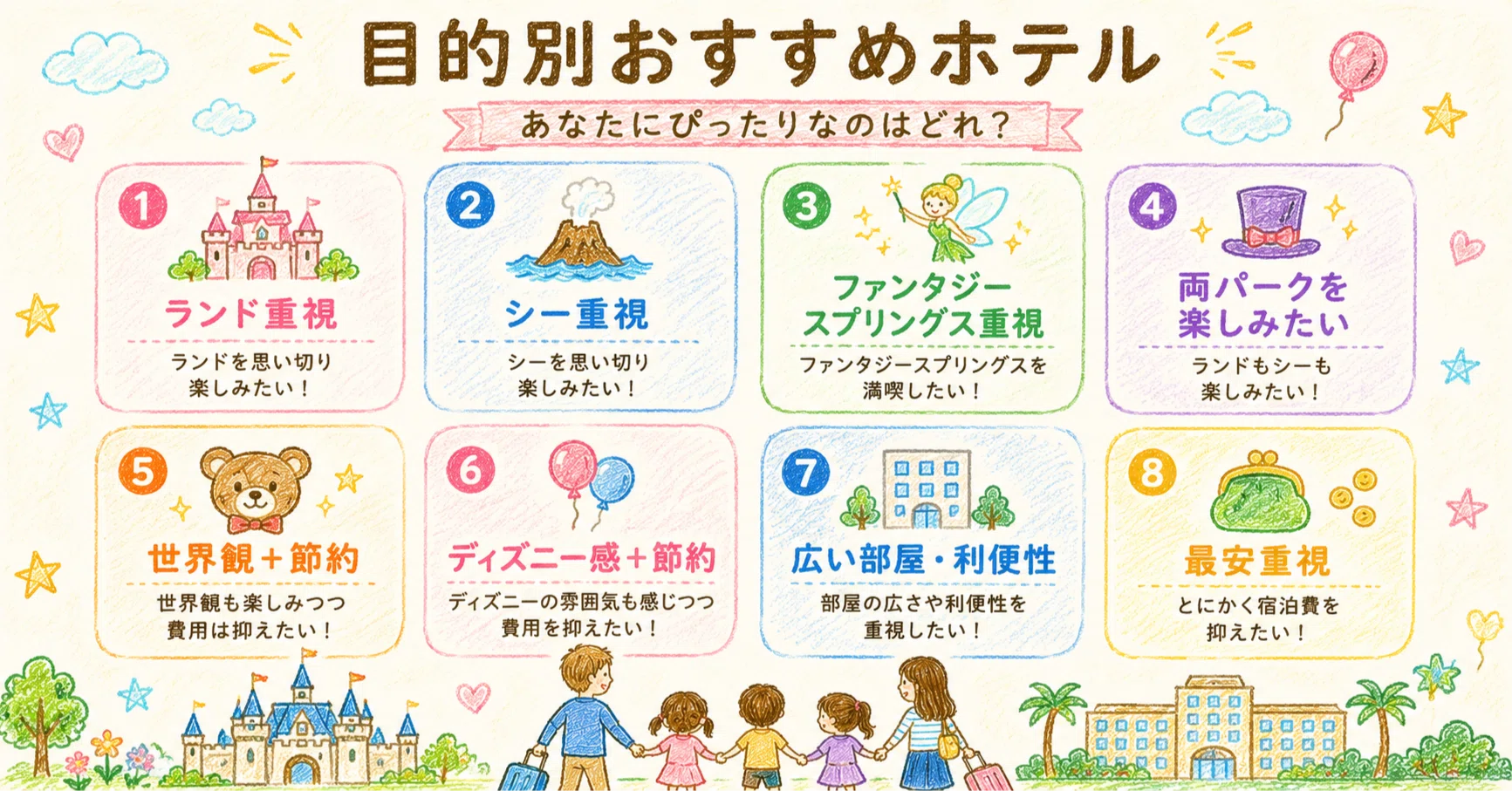 ディズニー 子連れ おすすめ ホテル