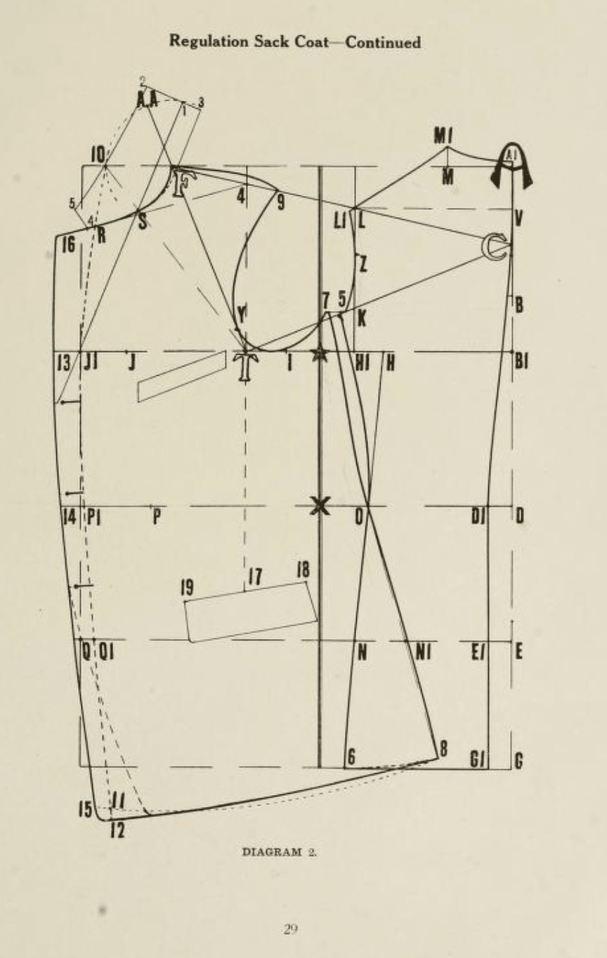 ビクトリアンファッション　パターンブック製図 61aN8jmUdjL._UF350,350_QL80_.jpg