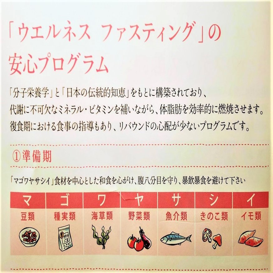 初めてのファスティング 断食 松岡 理恵 Note