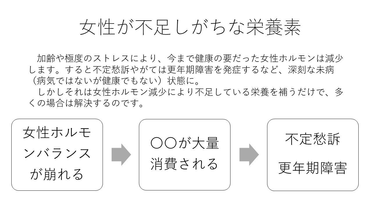 初めてのファスティング 断食 松岡 理恵 Note 初めてのファスティング 断食 松岡 理恵 Note