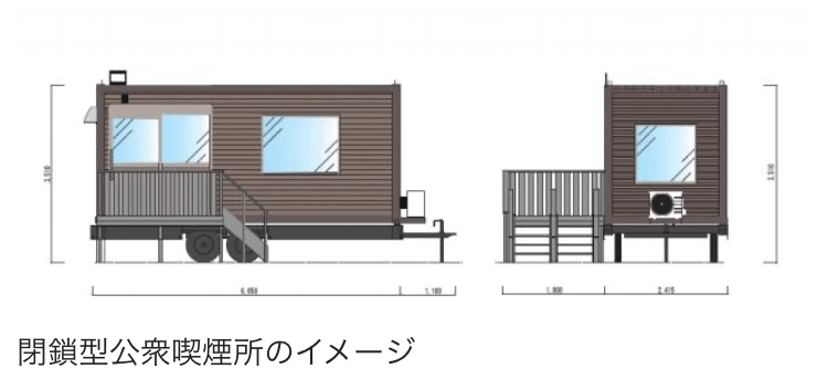 三鷹市独自の受動喫煙防止条例 素案 についてパブリックコメントが行われます 山田さとみ 三鷹市議会議員 Note