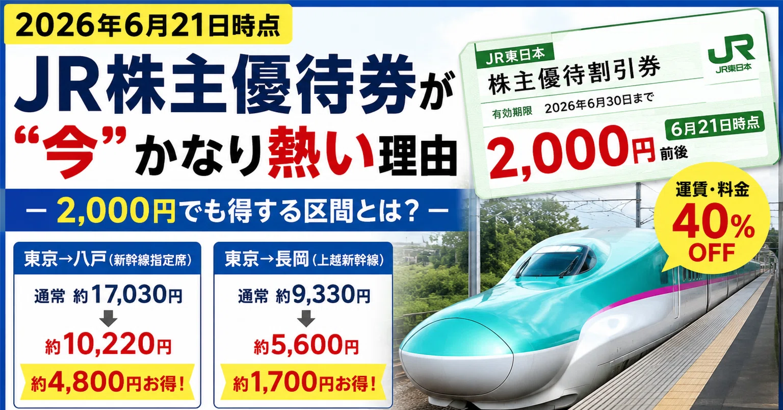 シュッピン 株主優待券6枚 2026年6月末迄 シュッピン 株主優待券（2