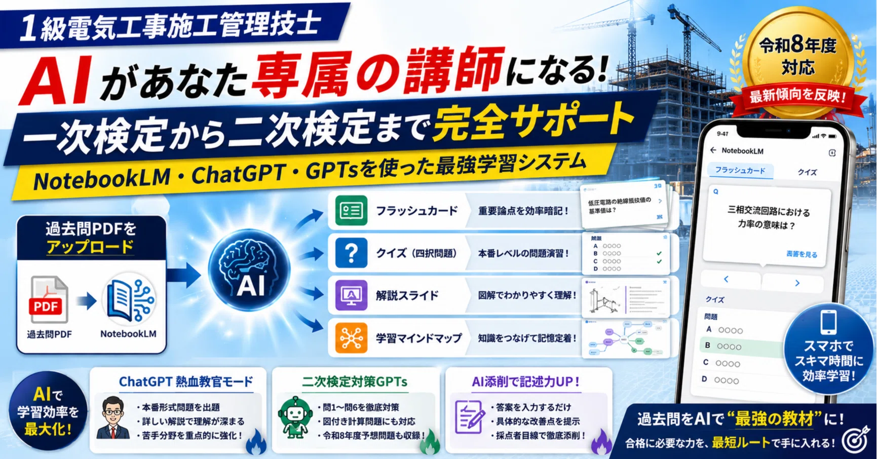 令和8年度対応】1級電気工事施工管理技士 AI学習完全パック