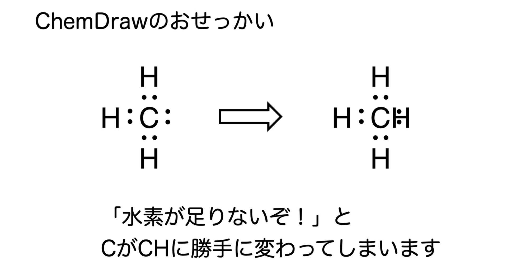 Tips to Stop ChemDraw's Unwanted Auto-Corrections｜松島芳隆（東京