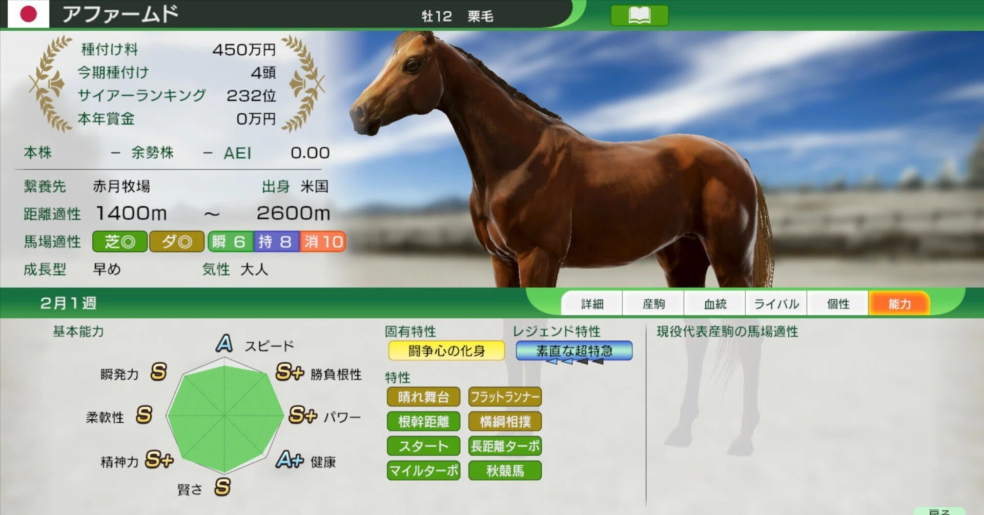 WP10 2026】おすすめ史実馬（1975,76年生まれ）｜【ウイニングポスト10 