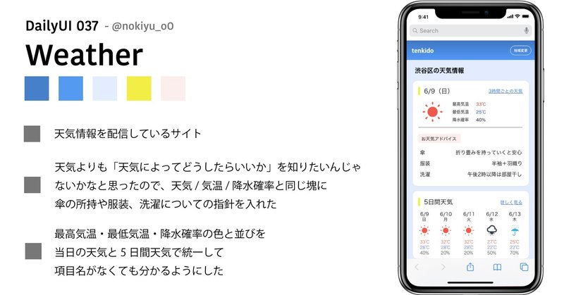 区 天気 渋谷