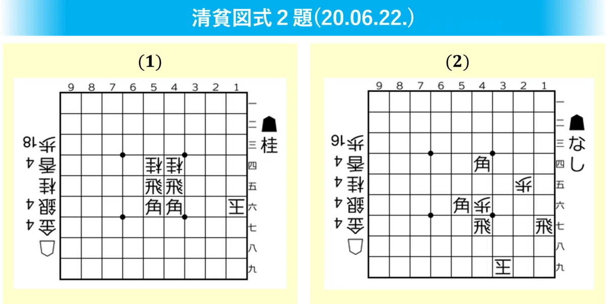 清貧200622