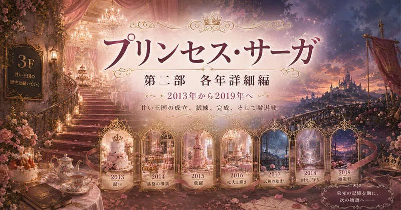 プリンセス・サーガ 第二部；各年詳細編｜2013年から2019年へ――甘い王国の成立、試練、完成、そして撤退戦