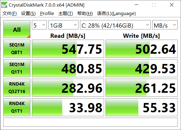 Xiaomi RedmiBook 14 Ⅱ 锐龙版 実機レビュー】 超コスパのノートPC|Y