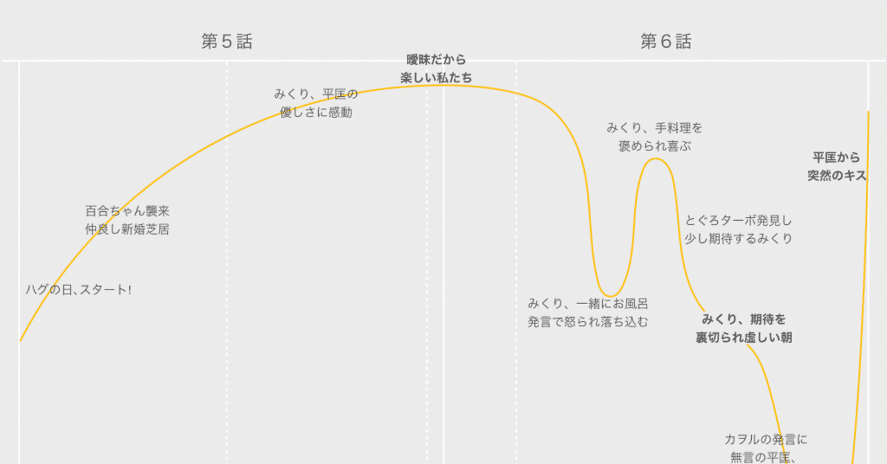 逃げる は はじ だが 役に立つ 朗読 劇