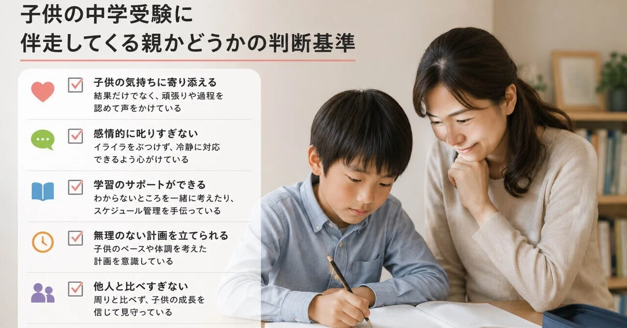 [Junior High School Entrance Exam] Criteria for Determining Whether a ...