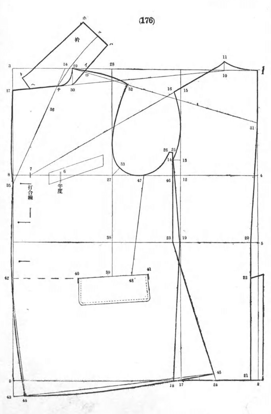 資料 日本衣服裁縫史(堀越すみ 著) / 古本、中古本、古書籍の