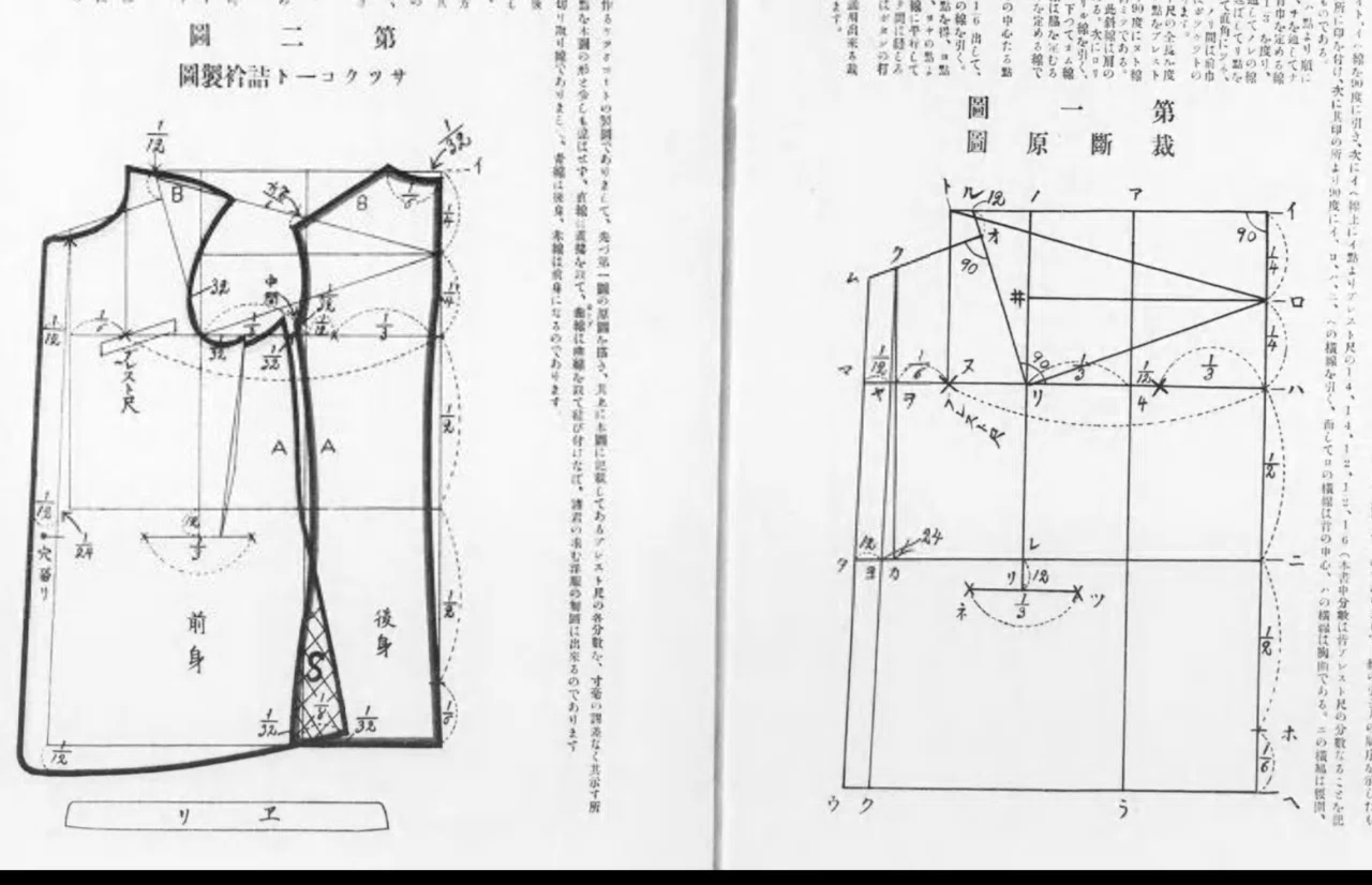 国立国会図書館オンラインで読める洋服づくり関連書籍｜山口純