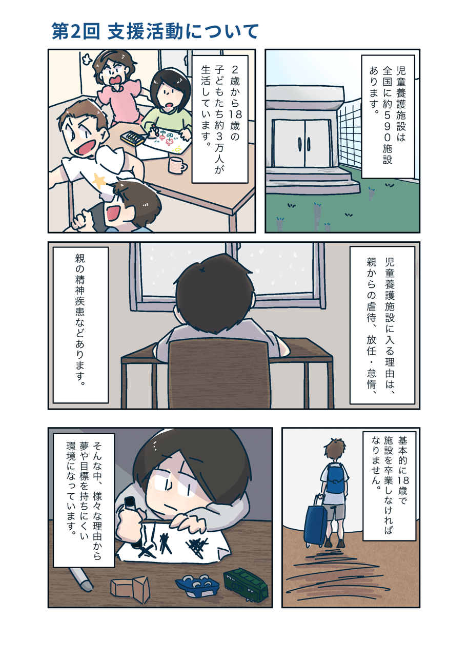 連載 第2回 支援活動について レイハム Note 連載 第2回 支援活動について レイハム Note