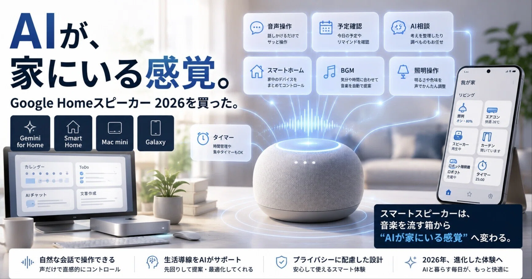 Google Nest Miniから6年ぶりに買い替えた。Google Homeスピーカー