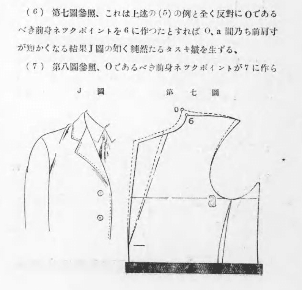 国立国会図書館オンラインで読める洋服づくり関連書籍｜山口純