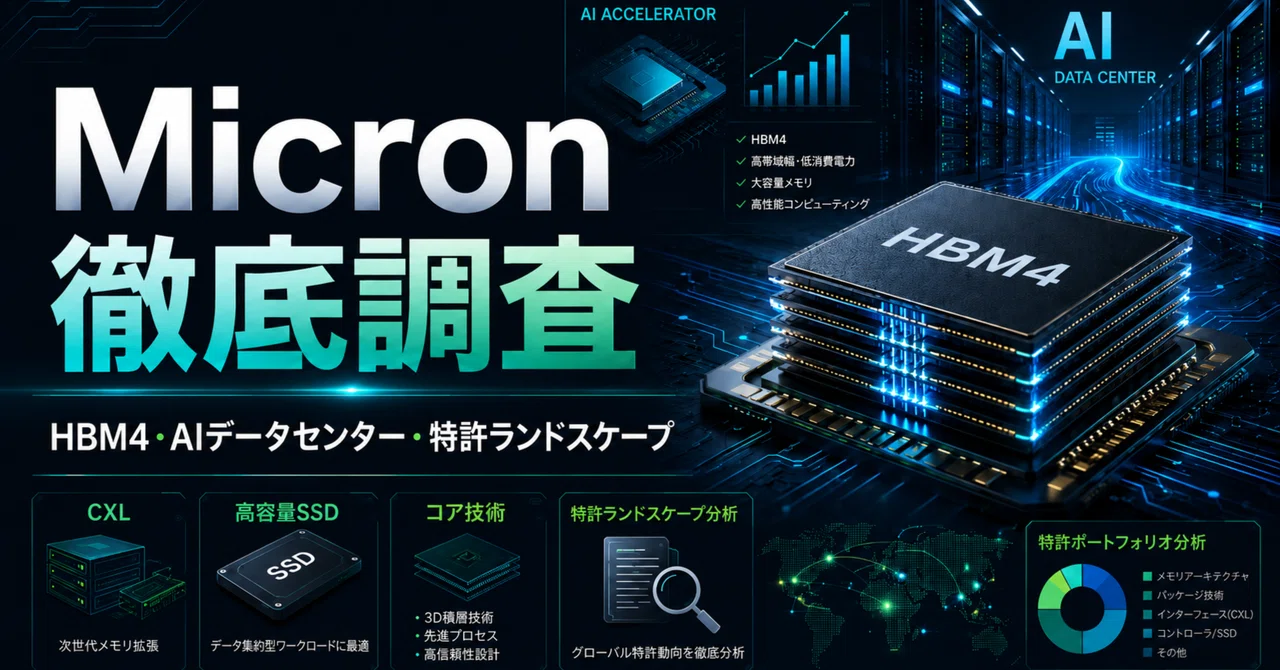 Intellectual Property Analysis of Micron Technology, Inc.｜角渕由英（つのぶちよしひで）