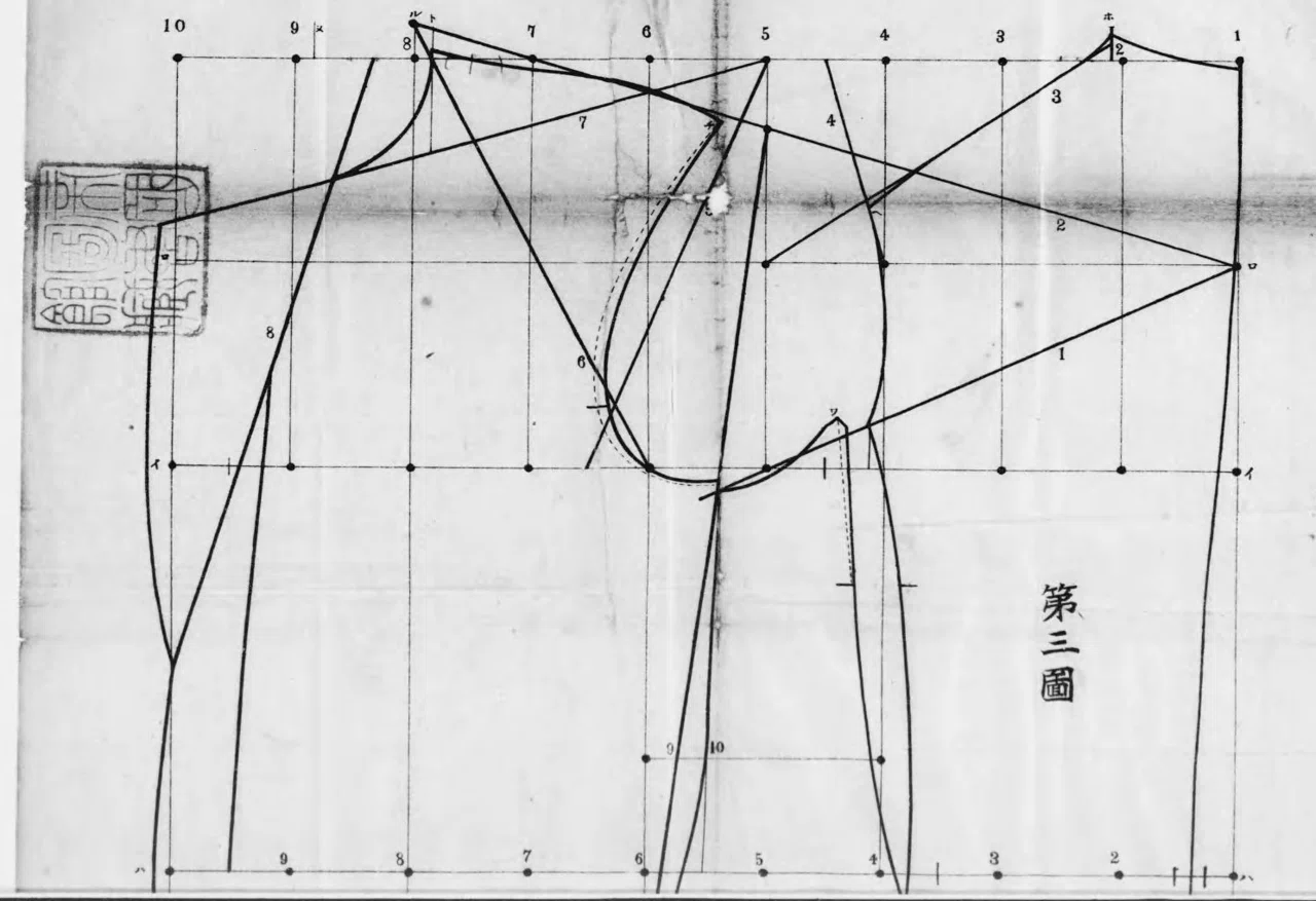 国立国会図書館オンラインで読める洋服づくり関連書籍｜山口純
