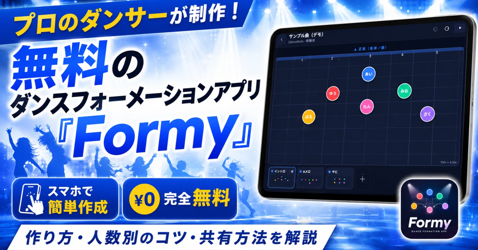 活動歴および当時の関連ビジュアル記録