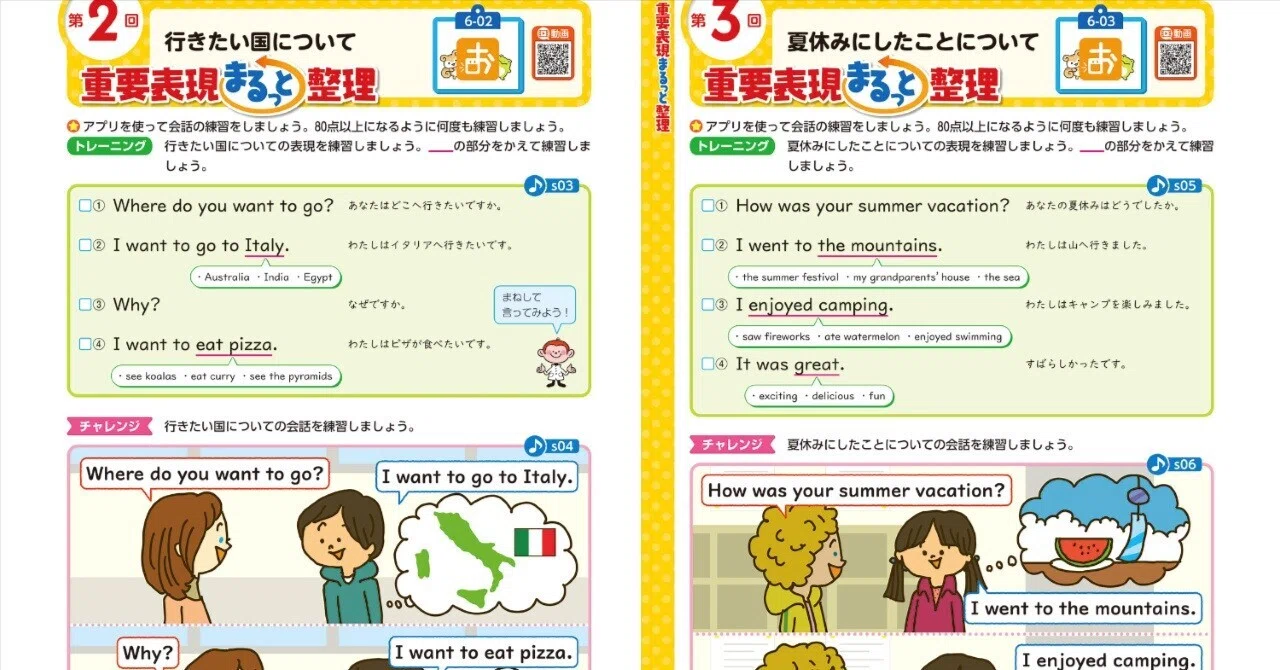小学校の英語にビックリ｜島田庵（shimataiori）