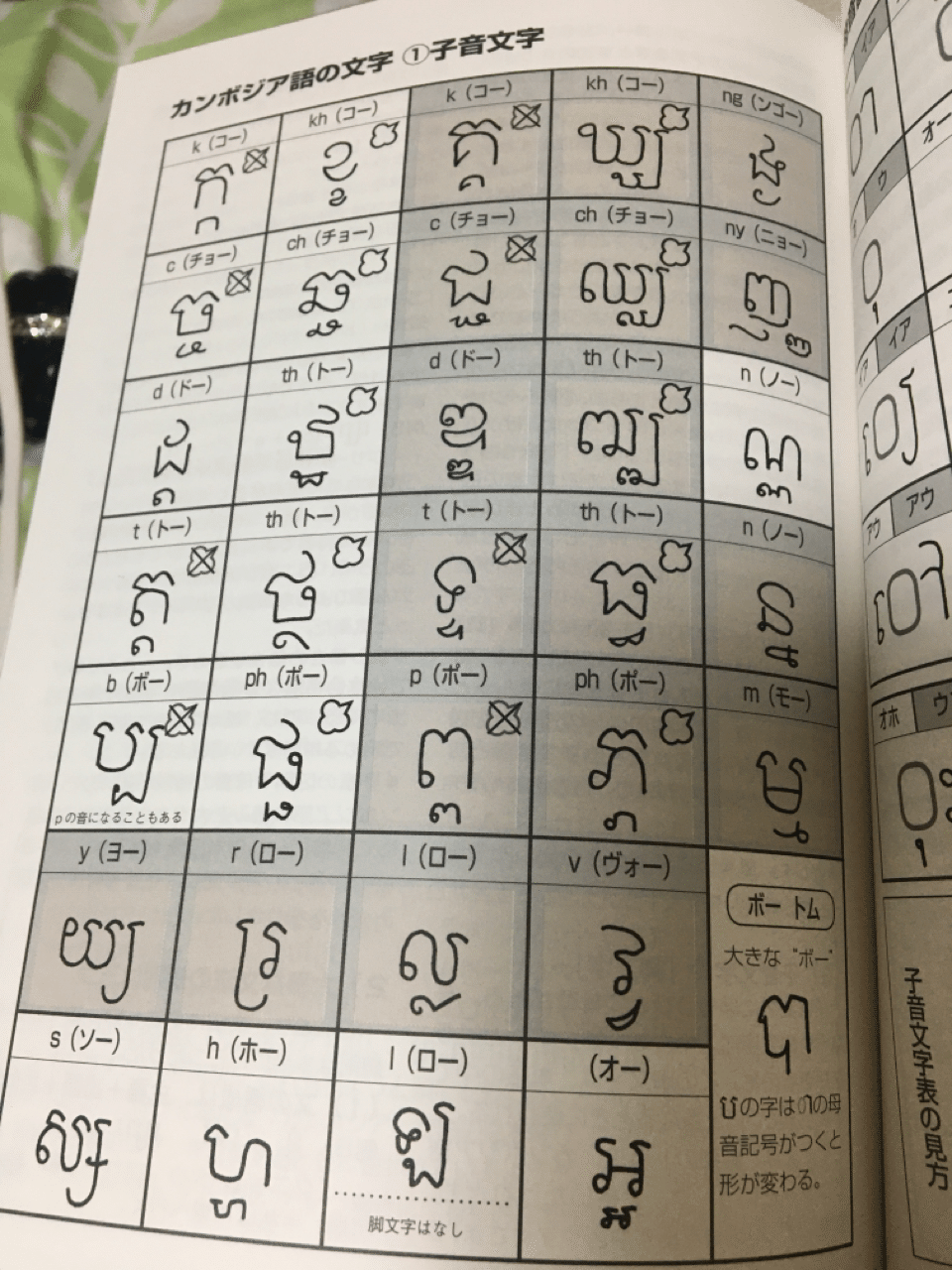 クメール語教科書（カンボジア）