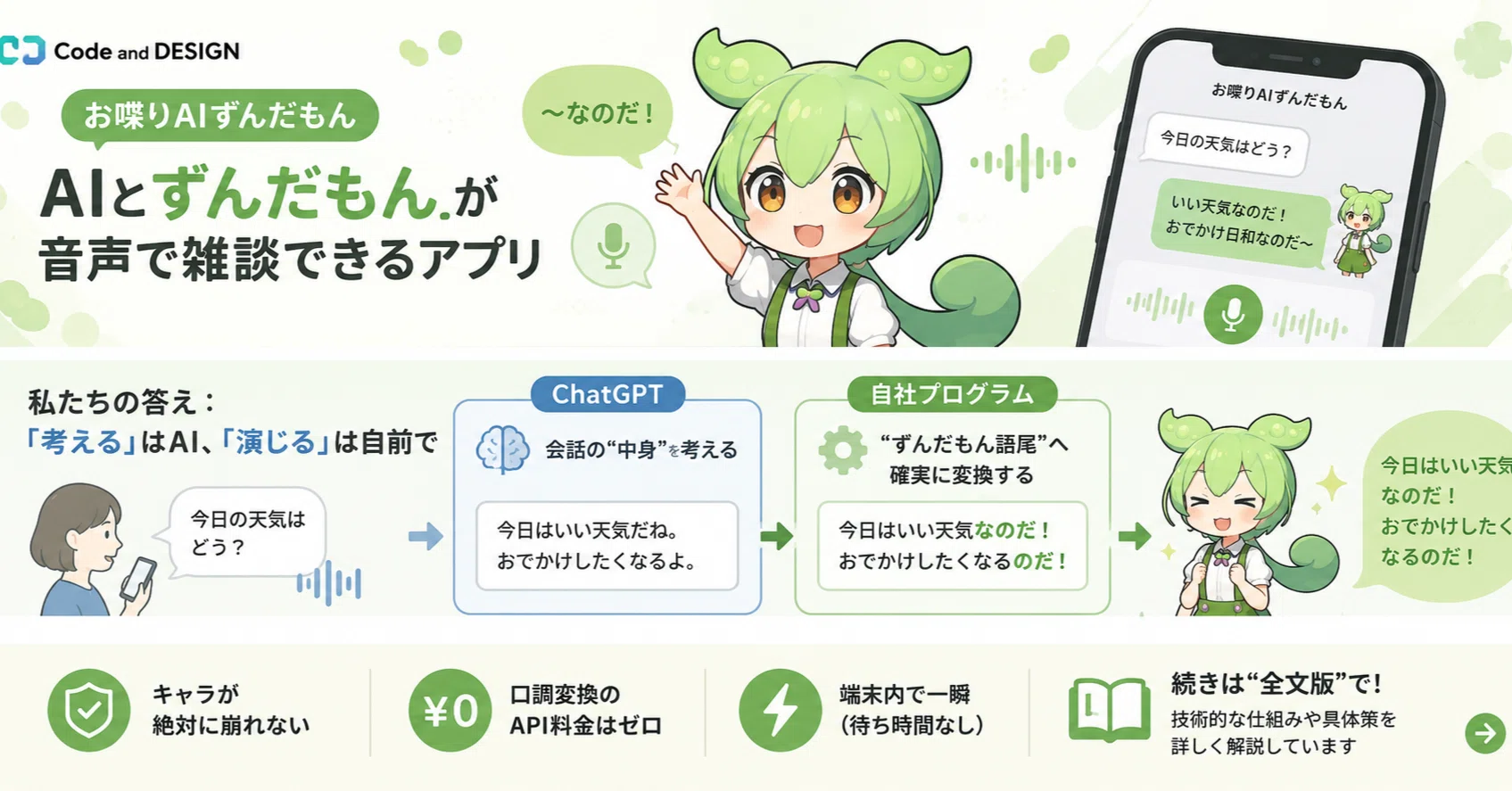 ChatGPTに“全部”は任せない ―― お喋りAI「ずんだもん」で学んだ、AI
