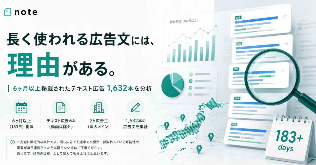 When I collected only long-running search ads, I found that the appeals ...