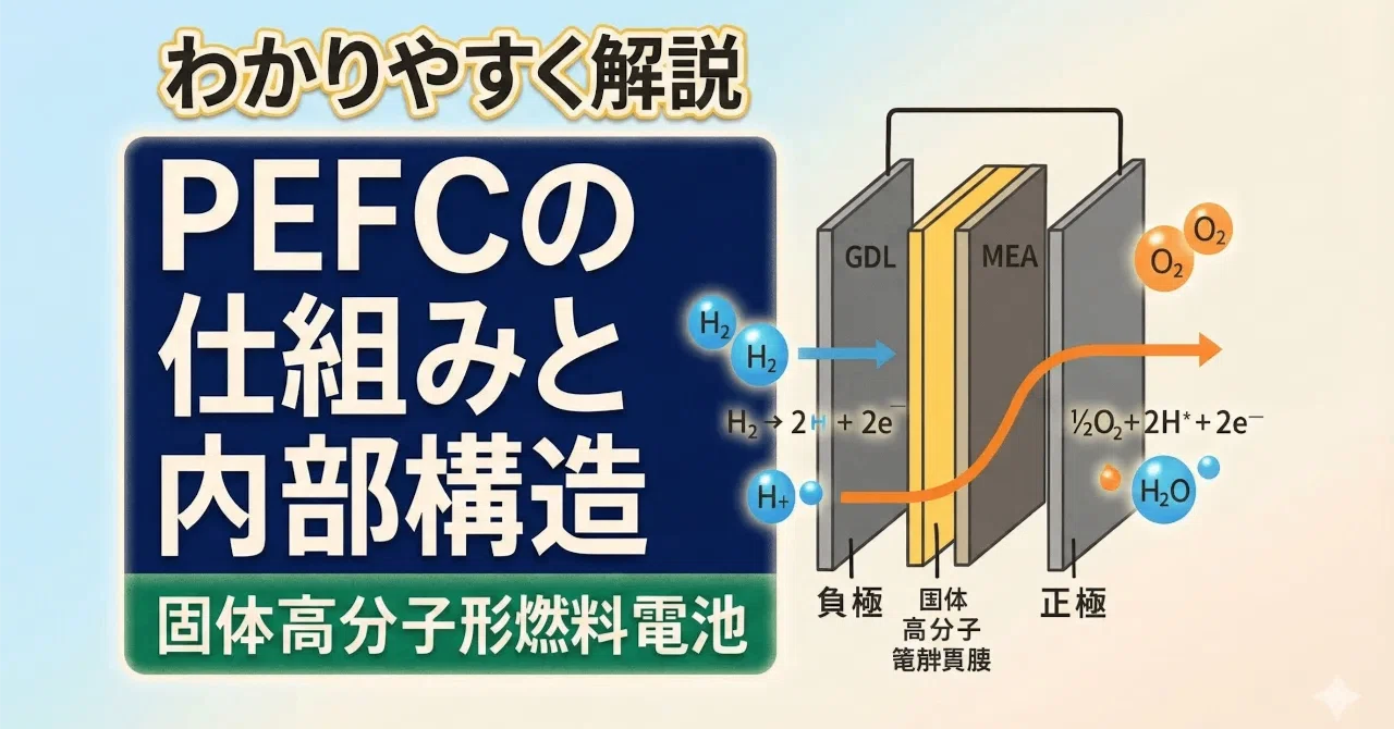 PEFCの仕組みと内部構造をわかりやすく解説｜固体高分子形燃料電池