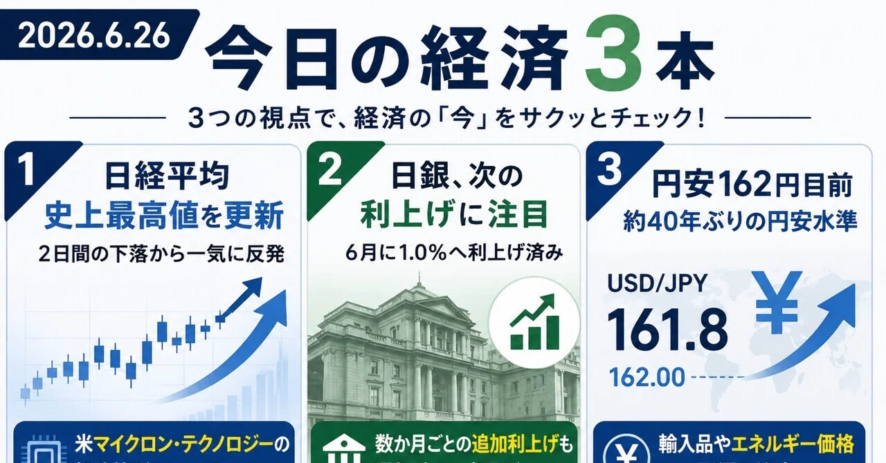 6/26最新】株は史上最高値、次は利上げ？今日知っておきたい経済