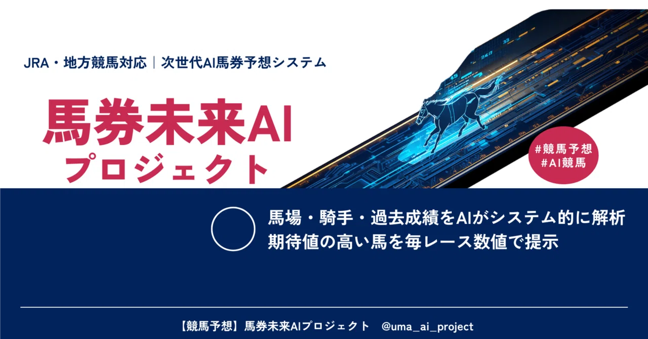 2026年6月23日》馬券未来AIプロジェクトの推奨馬【水沢8R】｜【競馬