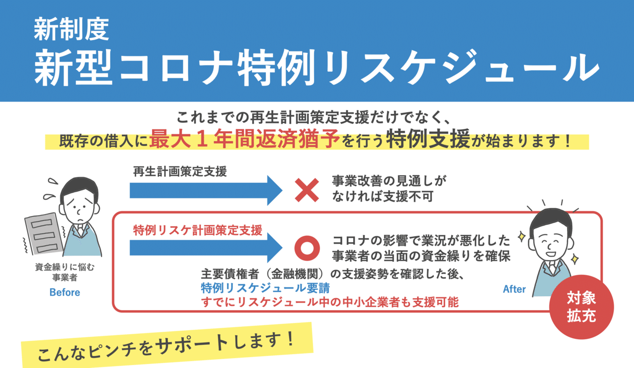 スクリーンショット 2020-06-23 0.38.52